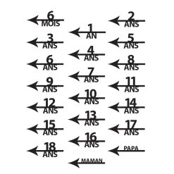 Abricotine Marqueurs De Temps Autocollants Blank