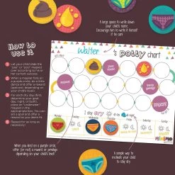 Minimo Motivation My Potty Training Chart -Enfant Périphériques Magasin minimo motivation my potty training chart 3