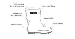 Stonz Bottes De Pluie Yellow -Enfant Périphériques Magasin stonz bottes de pluie yellow 2